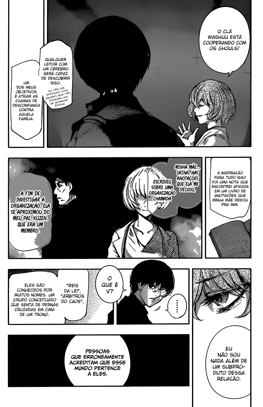 Read Tokyo Ghoul_re PT BR Manga Online