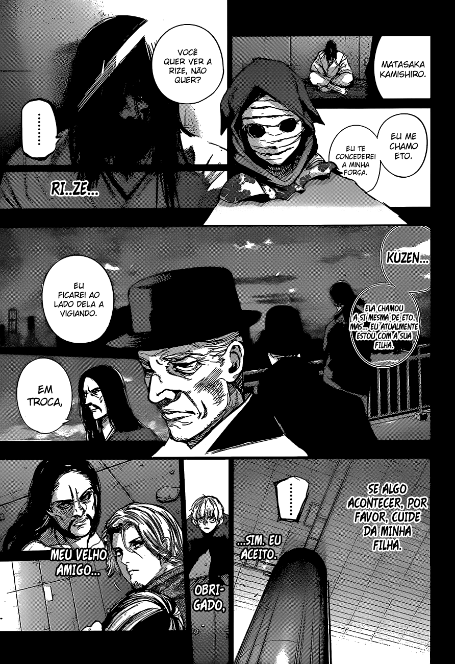 Read Tokyo Ghoul_re PT BR Manga Online