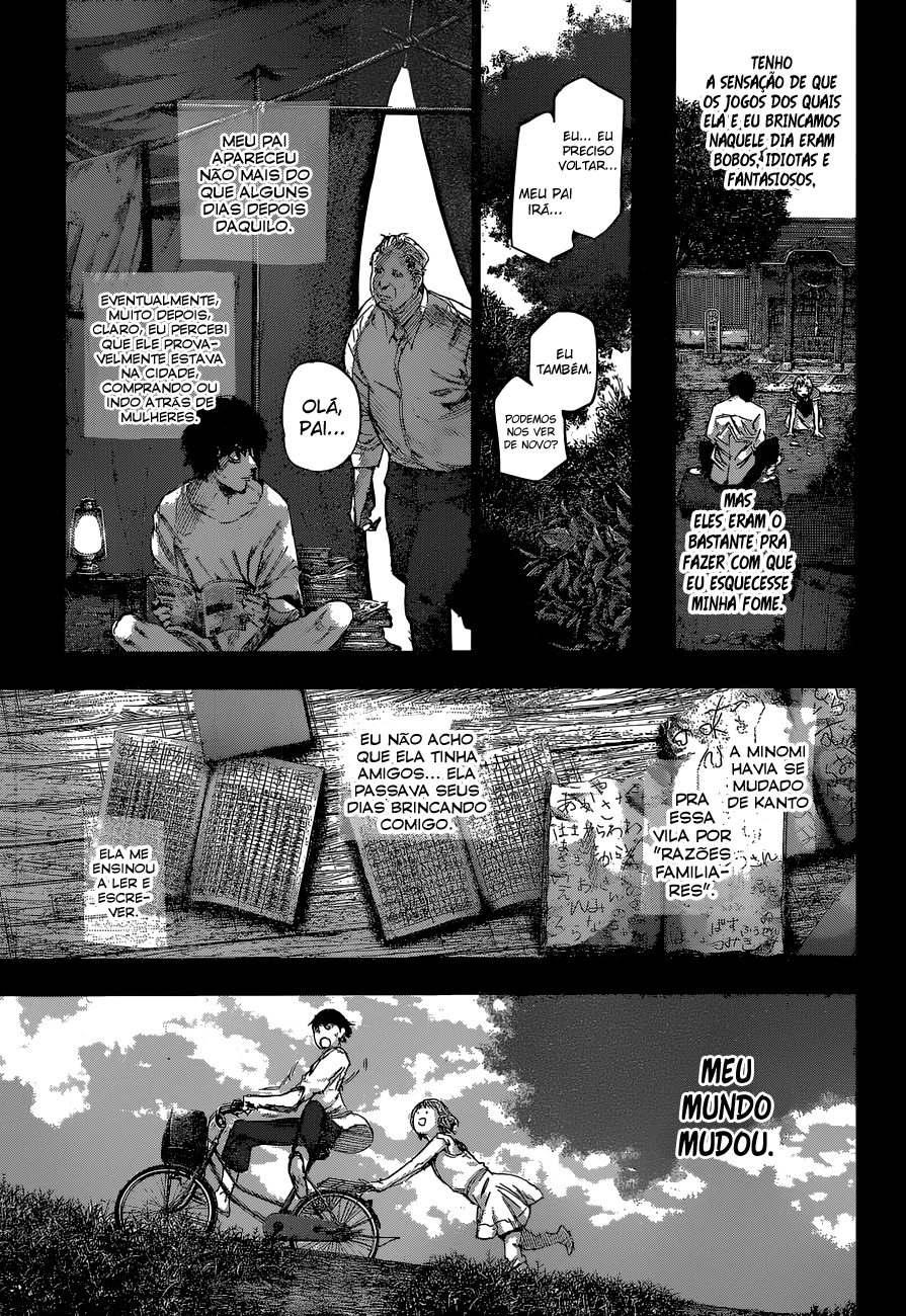 Read Tokyo Ghoul_re PT BR Manga Online