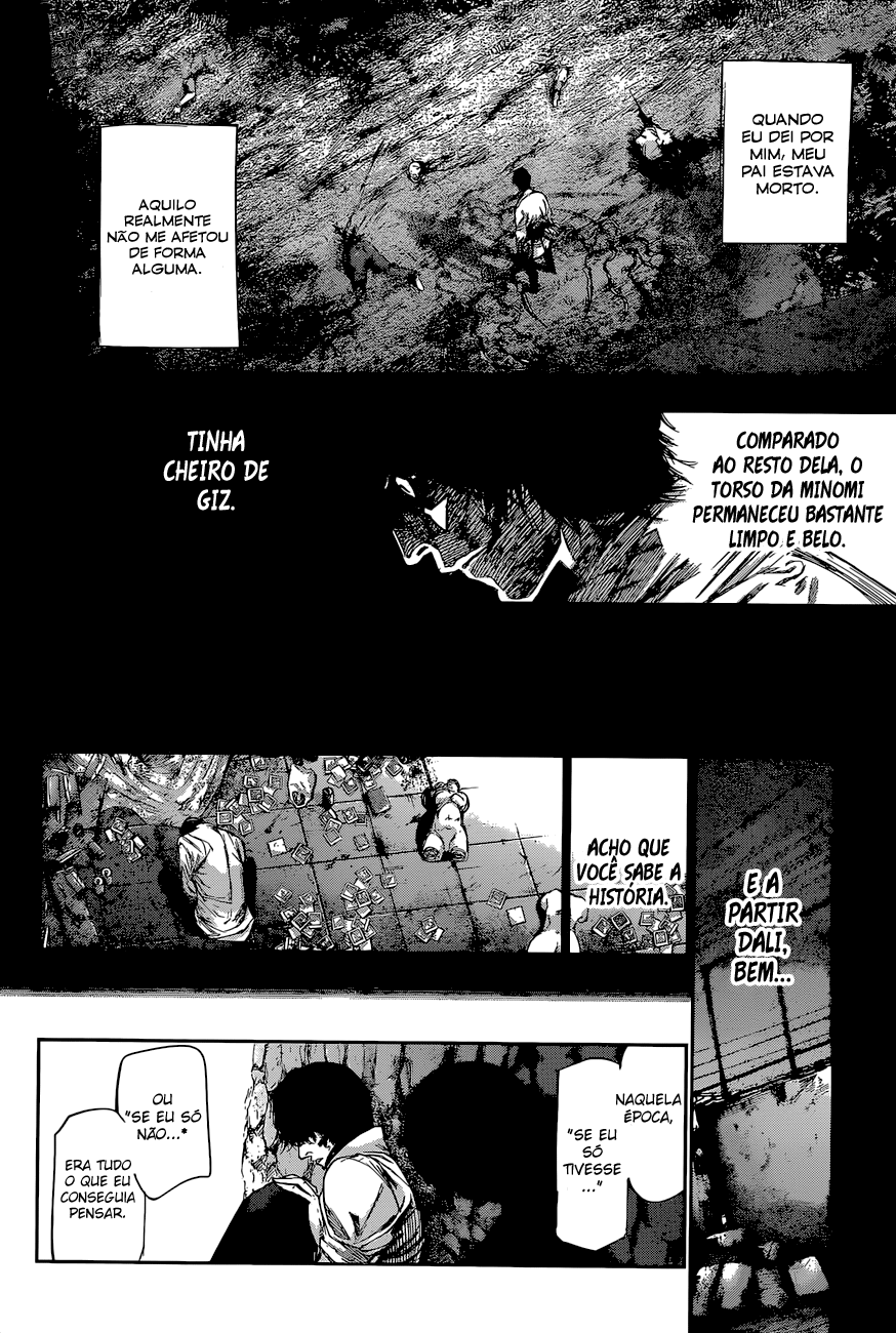 Read Tokyo Ghoul_re PT BR Manga Online