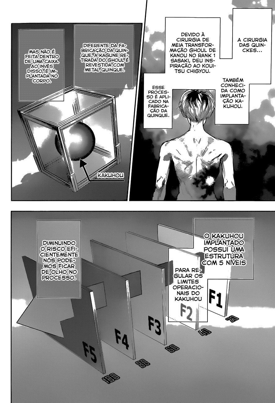 Read Tokyo Ghoul_re PT BR Manga Online