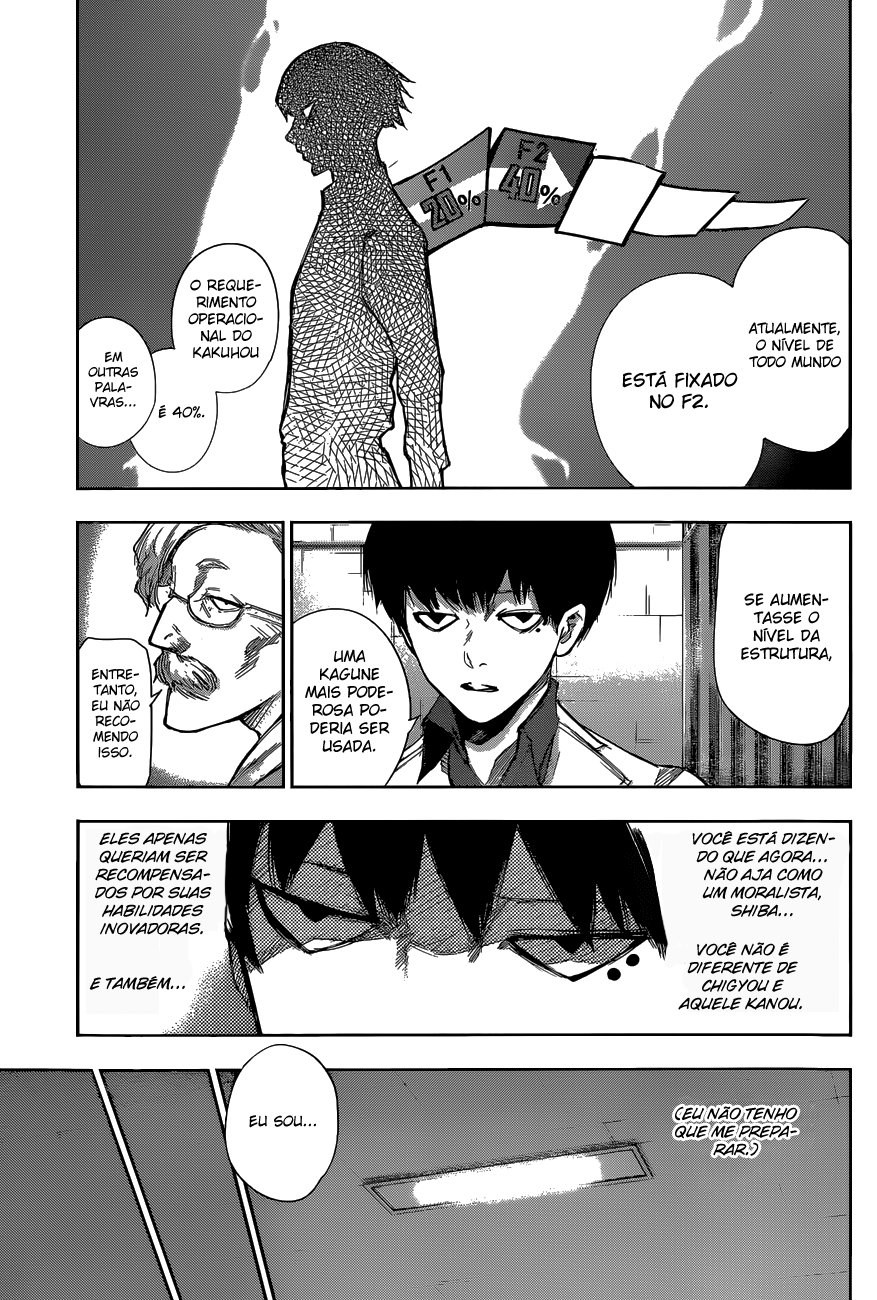 Read Tokyo Ghoul_re PT BR Manga Online