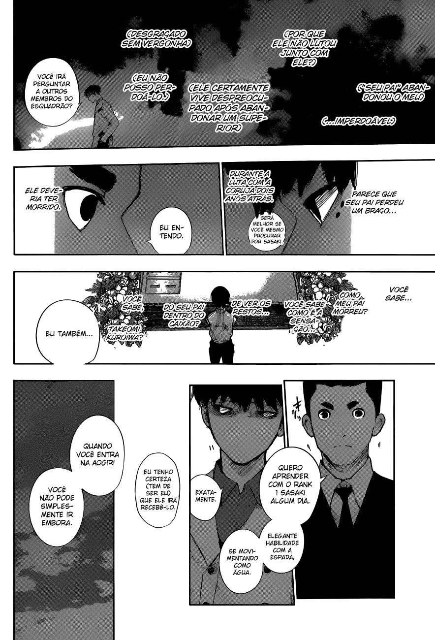 Read Tokyo Ghoul_re PT BR Manga Online
