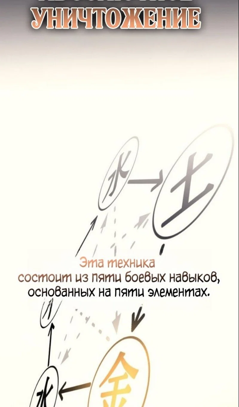 Read Бог войны, регрессировавший на 2 уровень Manga Online