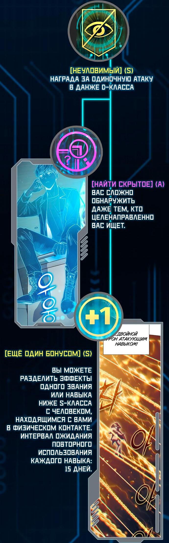 Read Воспитанные мной S-ранги Manga Online