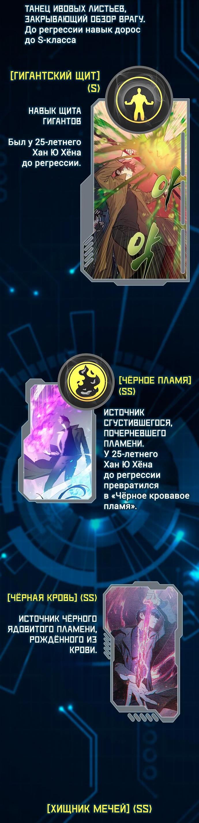 Read Воспитанные мной S-ранги Manga Online