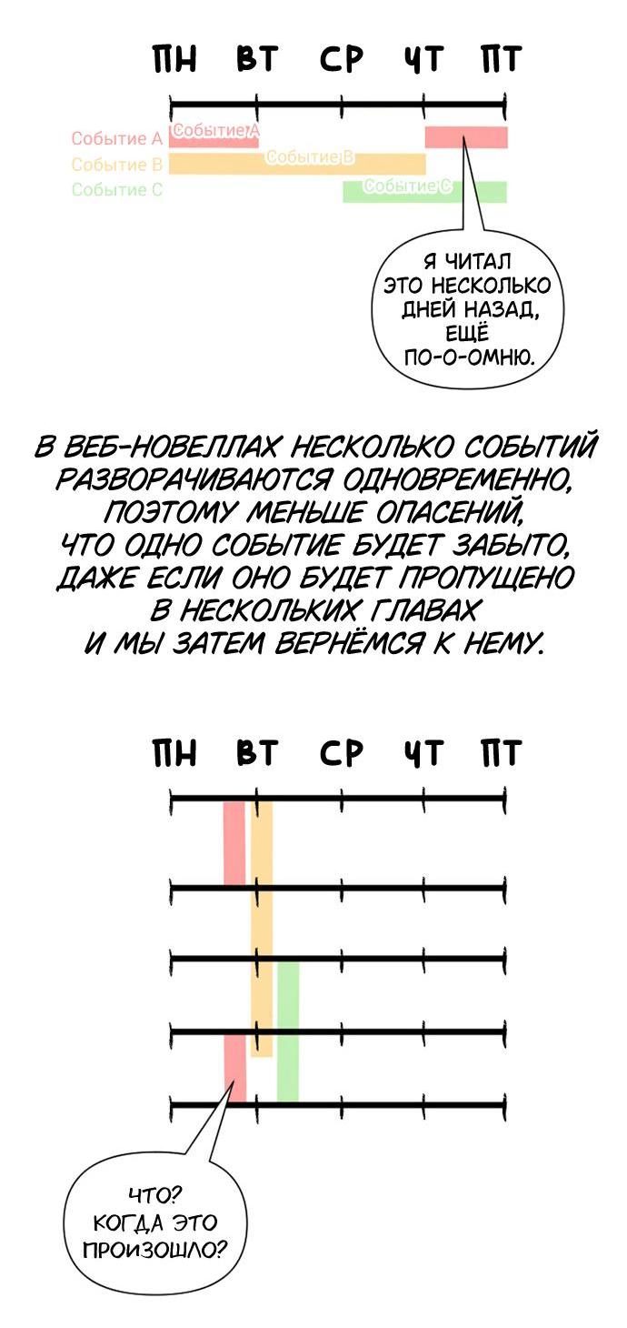 Read Воспитанные мной S-ранги Manga Online
