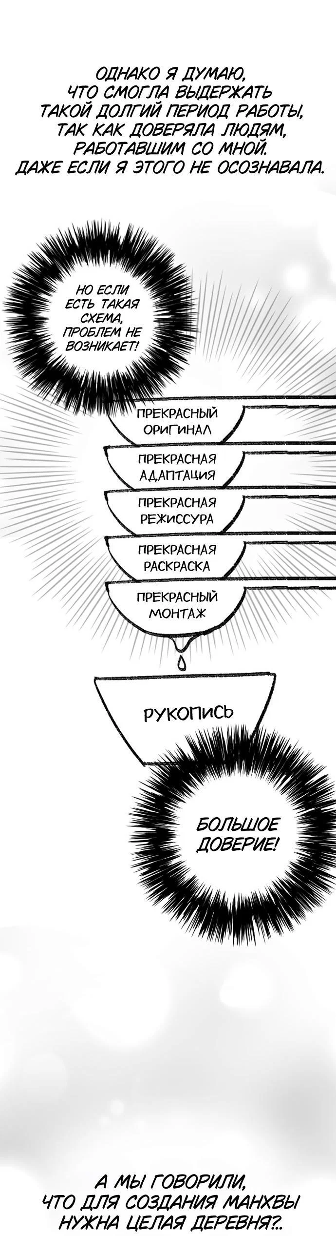 Read Воспитанные мной S-ранги Manga Online