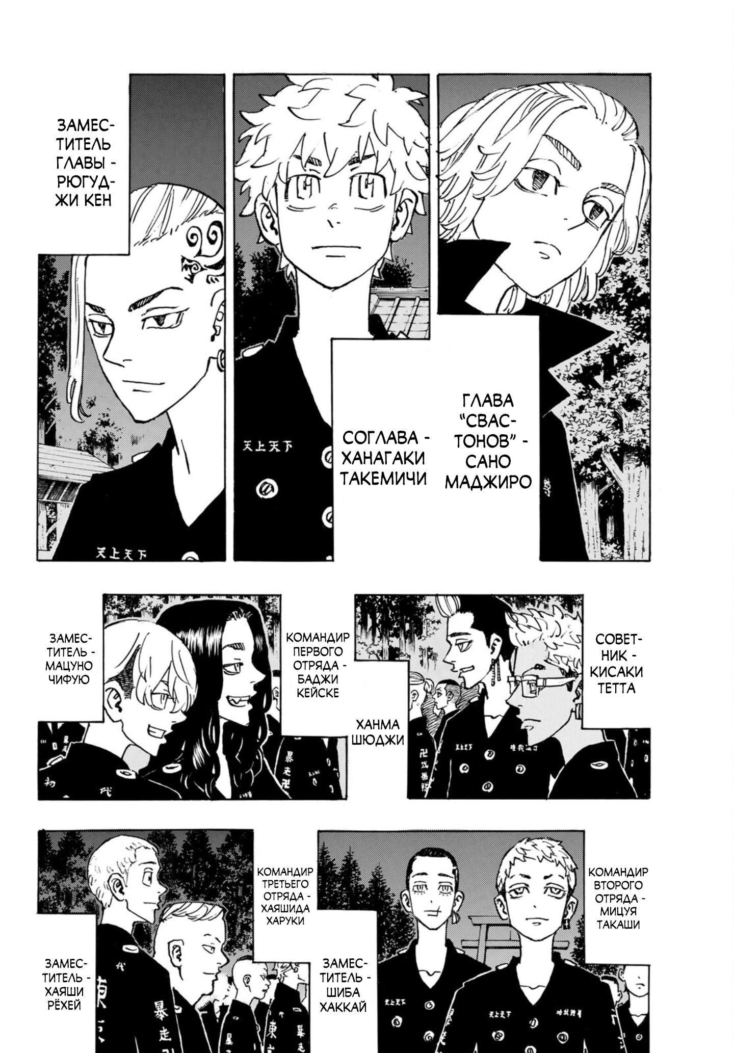 Read Токийские мстители Manga Online