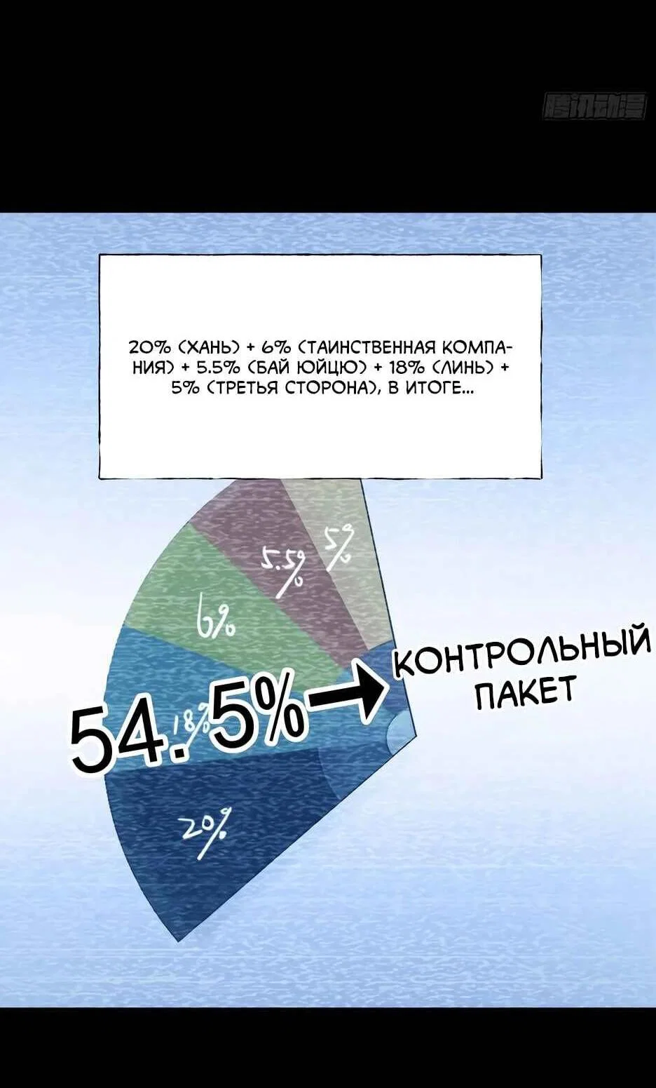 Read Я буду королём в этой жизни Manga Online